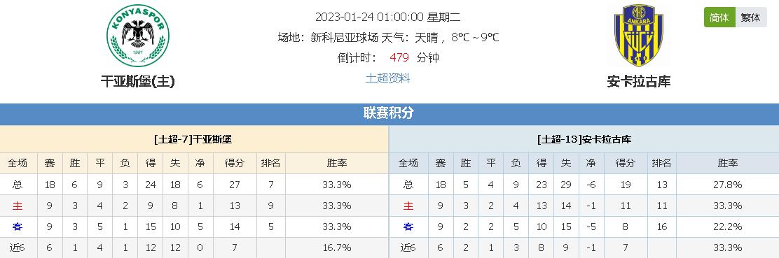 变能力